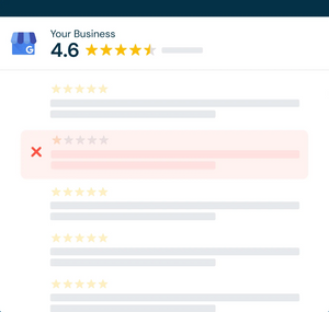 Facebook Reviews Removal.
